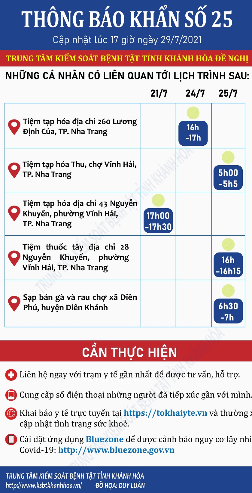 THÔNG BÁO KHẨN SỐ 25